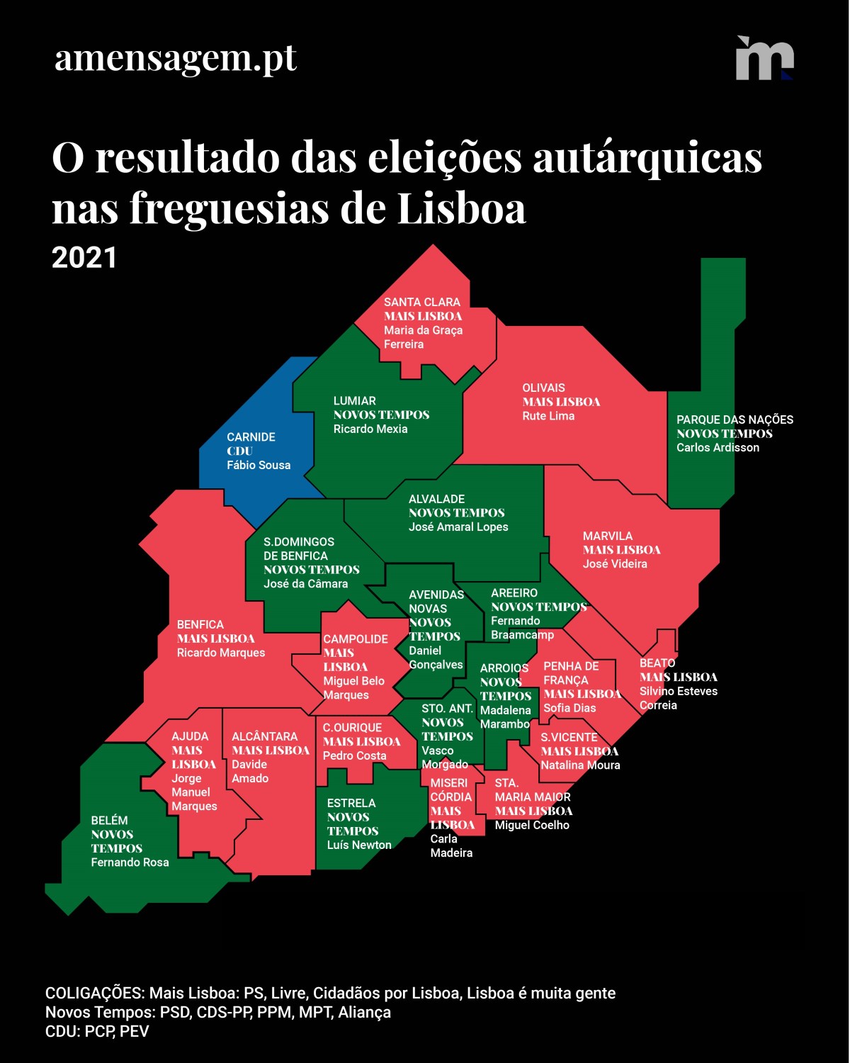 eleições autárquicas freguesias de Lisboa